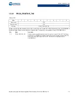 Preview for 72 page of Cypress CapSense Express CY8CMBR3102 Technical Reference Manual