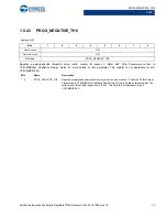 Preview for 74 page of Cypress CapSense Express CY8CMBR3102 Technical Reference Manual