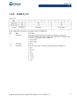 Preview for 77 page of Cypress CapSense Express CY8CMBR3102 Technical Reference Manual