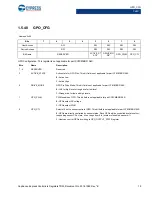 Preview for 79 page of Cypress CapSense Express CY8CMBR3102 Technical Reference Manual