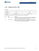 Preview for 80 page of Cypress CapSense Express CY8CMBR3102 Technical Reference Manual