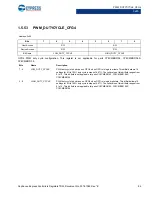 Preview for 84 page of Cypress CapSense Express CY8CMBR3102 Technical Reference Manual