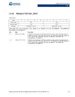 Preview for 85 page of Cypress CapSense Express CY8CMBR3102 Technical Reference Manual