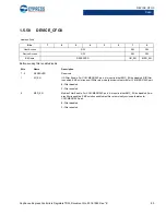 Preview for 89 page of Cypress CapSense Express CY8CMBR3102 Technical Reference Manual