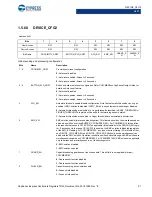 Preview for 91 page of Cypress CapSense Express CY8CMBR3102 Technical Reference Manual