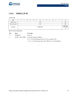 Preview for 92 page of Cypress CapSense Express CY8CMBR3102 Technical Reference Manual