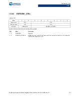 Preview for 94 page of Cypress CapSense Express CY8CMBR3102 Technical Reference Manual