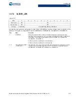 Preview for 103 page of Cypress CapSense Express CY8CMBR3102 Technical Reference Manual