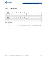 Preview for 108 page of Cypress CapSense Express CY8CMBR3102 Technical Reference Manual