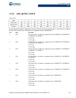 Preview for 109 page of Cypress CapSense Express CY8CMBR3102 Technical Reference Manual