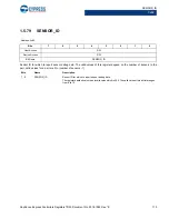 Preview for 110 page of Cypress CapSense Express CY8CMBR3102 Technical Reference Manual