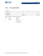 Preview for 112 page of Cypress CapSense Express CY8CMBR3102 Technical Reference Manual