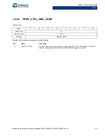 Preview for 115 page of Cypress CapSense Express CY8CMBR3102 Technical Reference Manual