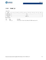 Preview for 116 page of Cypress CapSense Express CY8CMBR3102 Technical Reference Manual