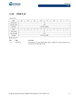 Preview for 117 page of Cypress CapSense Express CY8CMBR3102 Technical Reference Manual