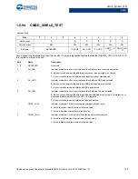 Preview for 129 page of Cypress CapSense Express CY8CMBR3102 Technical Reference Manual