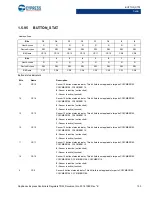 Preview for 130 page of Cypress CapSense Express CY8CMBR3102 Technical Reference Manual