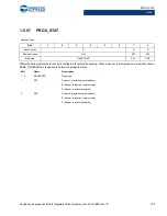 Preview for 135 page of Cypress CapSense Express CY8CMBR3102 Technical Reference Manual