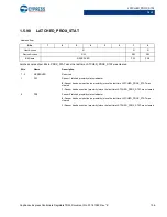 Preview for 136 page of Cypress CapSense Express CY8CMBR3102 Technical Reference Manual