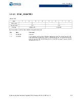 Preview for 159 page of Cypress CapSense Express CY8CMBR3102 Technical Reference Manual