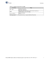 Preview for 7 page of Cypress CapSense Express SmartSense CY3280-MBR2 Manual