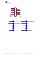 Preview for 41 page of Cypress CapSense Express SmartSense CY3280-MBR2 Manual