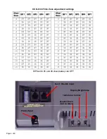 Preview for 4 page of Cypress CCK-3104 Operation Manual