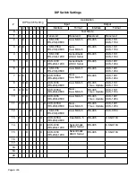 Preview for 6 page of Cypress CCK-3104 Operation Manual