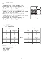 Предварительный просмотр 8 страницы Cypress CCMX-44DA Operation Manual