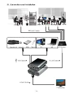 Предварительный просмотр 20 страницы Cypress CDL-160ETH Operation Manual