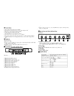 Preview for 1 page of Cypress CDM-660 Manual