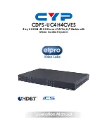 Cypress CDPS-UC4H4CVES Operation Manual предпросмотр