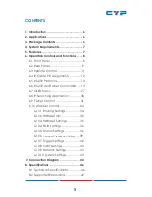 Предварительный просмотр 4 страницы Cypress CDPS-UC4H4CVES Operation Manual