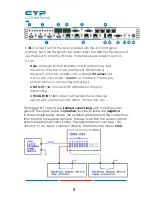 Preview for 8 page of Cypress CDPS-UC4H4CVES Operation Manual