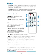 Preview for 10 page of Cypress CDPS-UC4H4CVES Operation Manual