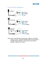 Предварительный просмотр 11 страницы Cypress CDPS-UC4H4CVES Operation Manual