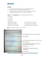 Предварительный просмотр 18 страницы Cypress CDPS-UC4H4CVES Operation Manual