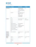 Предварительный просмотр 26 страницы Cypress CDPS-UC4H4CVES Operation Manual