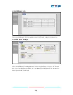 Preview for 34 page of Cypress CDPS-UC4H4CVES Operation Manual