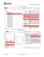 Preview for 4 page of Cypress CE219490 User Manual