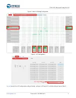 Preview for 5 page of Cypress CE219490 User Manual