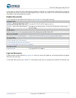 Preview for 7 page of Cypress CE219490 User Manual