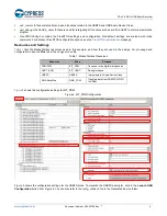 Preview for 4 page of Cypress CE225786 Manual