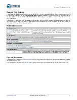 Preview for 8 page of Cypress CE225786 Manual