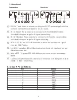 Preview for 8 page of Cypress CH-501RX Operation Manual