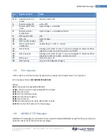 Preview for 139 page of Cypress Chameleon CTM-15X Complete Manual