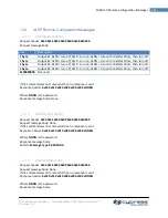 Preview for 141 page of Cypress Chameleon CTM-15X Complete Manual