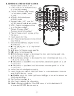 Preview for 4 page of Cypress CHD-PVR1 Operation Manual