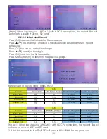 Preview for 12 page of Cypress CHD-PVR1 Operation Manual