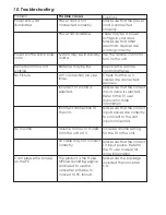 Preview for 16 page of Cypress CHD-PVR1 Operation Manual